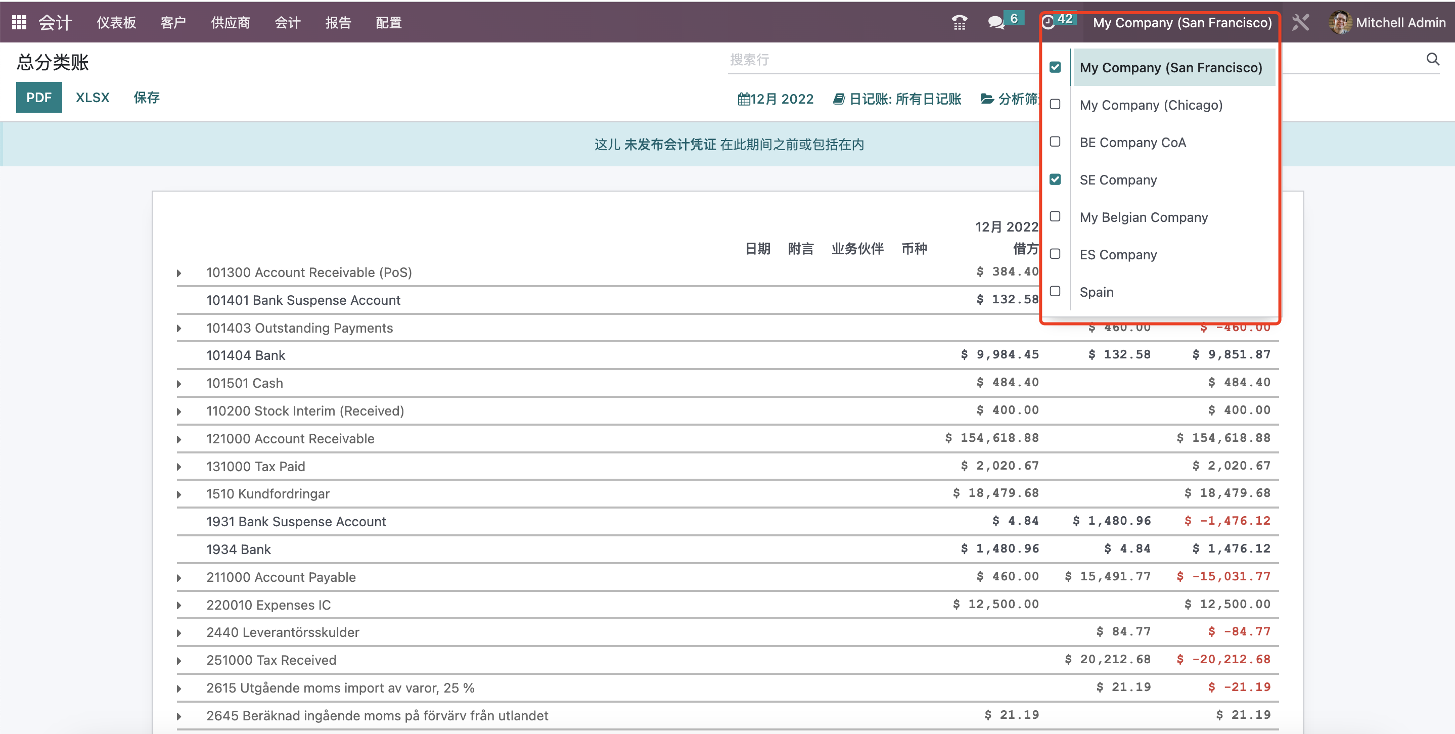 怎样使用Odoo 16 实现多公司管理 odoo 第6张 怎样使用Odoo 16 实现多公司管理 odoo 第6张