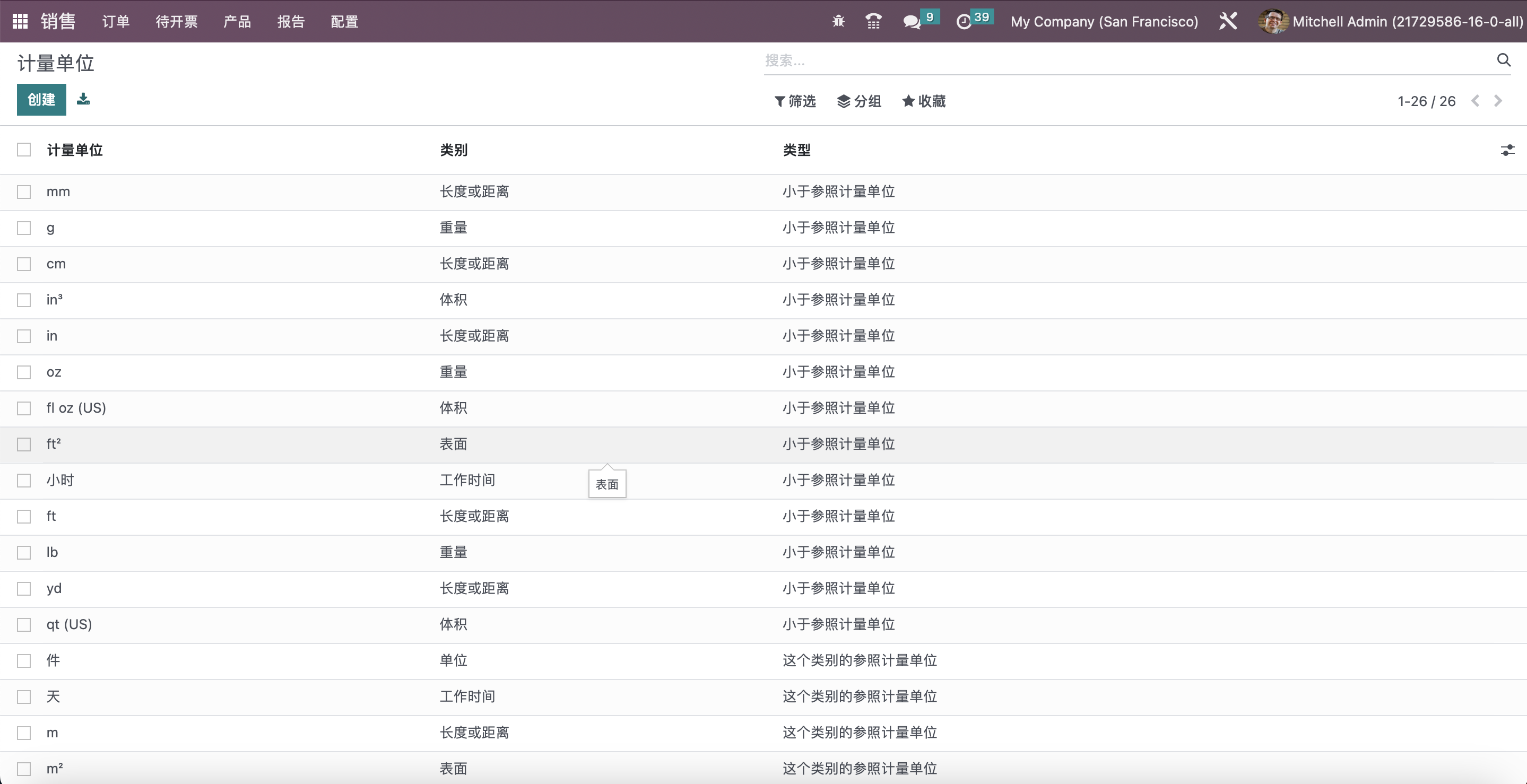 Odoo 16 企业版手册 - 销售管理之计量单位 odoo 销售 第2张 Odoo 16 企业版手册 - 销售管理之计量单位 odoo 销售 第2张
