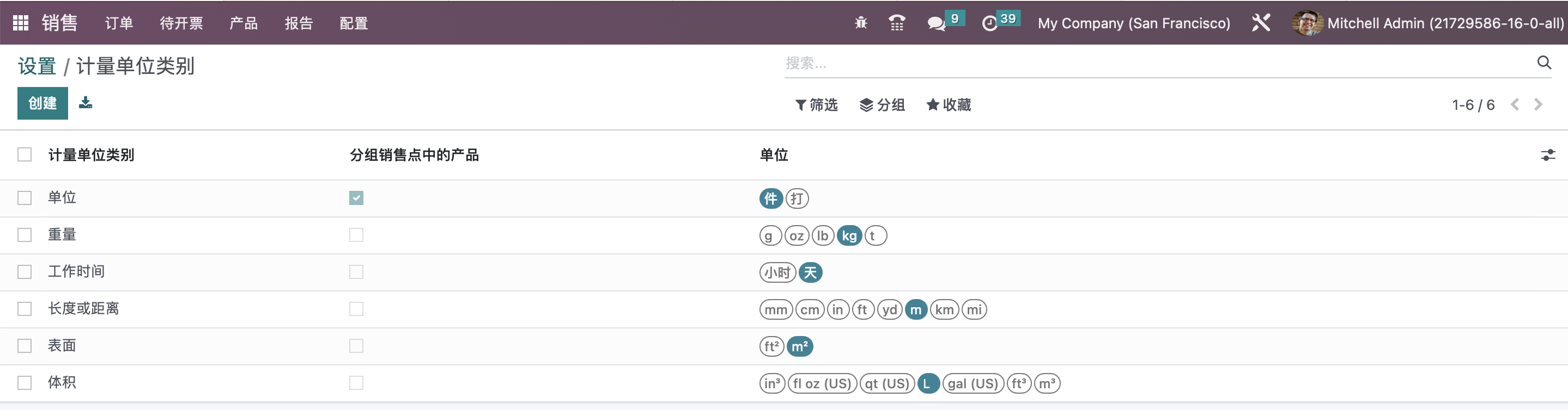 Odoo 16 企业版手册 - 销售管理之计量单位 odoo 销售 第4张 Odoo 16 企业版手册 - 销售管理之计量单位 odoo 销售 第4张