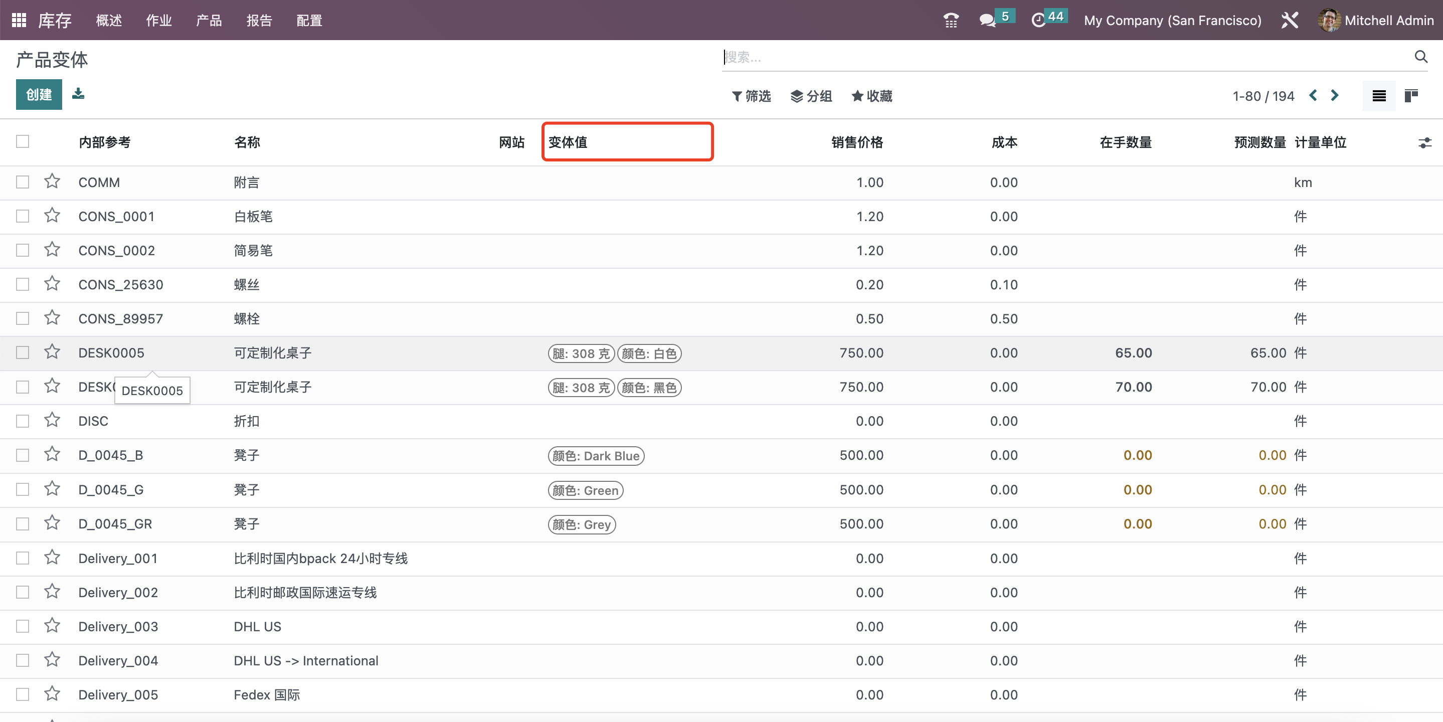 Odoo 16 企业版手册 - 库存管理之产品变体与属性 odoo 库存 第2张 Odoo 16 企业版手册 - 库存管理之产品变体与属性 odoo 库存 第2张